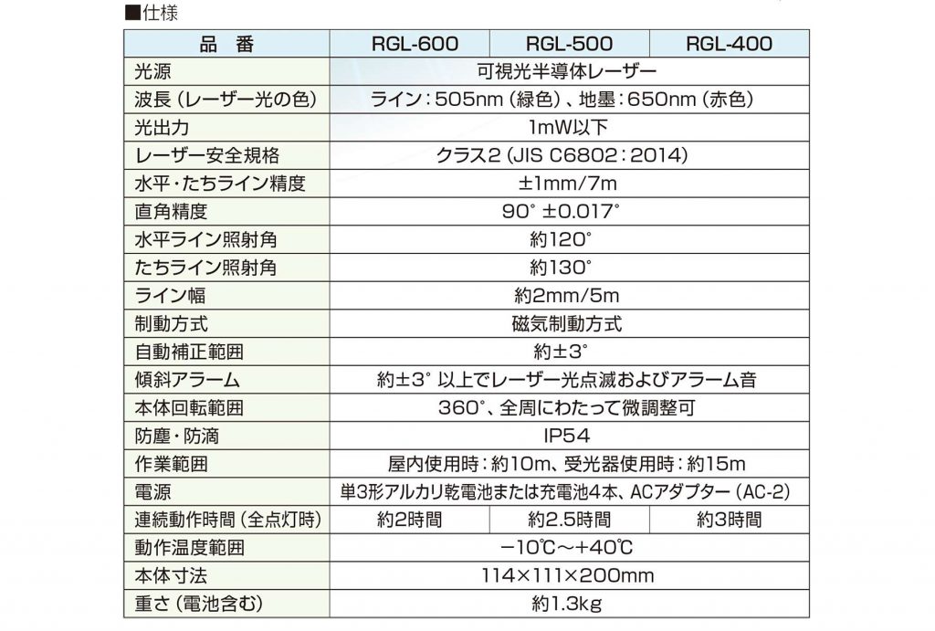 RGL-600 RGL-600RSA ムラテックKDS リアルグリーンレーザー墨出し器