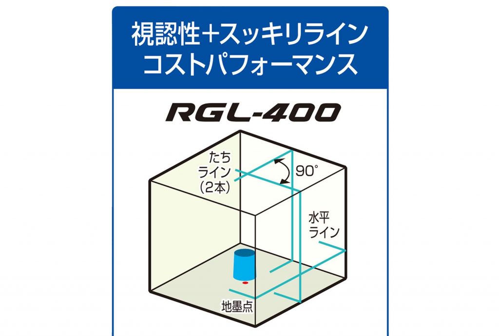 日本製国産KDS 高輝度グリーンレーザー墨出し器 RGL-600 送料無料 光学測定器