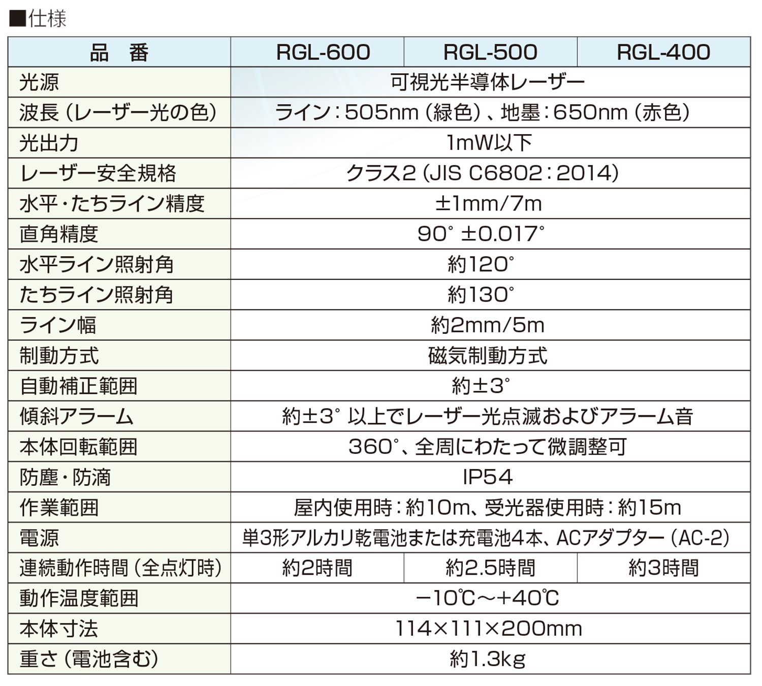 RGL-600 RGL-600RSA ムラテックKDS リアルグリーンレーザー墨出し器