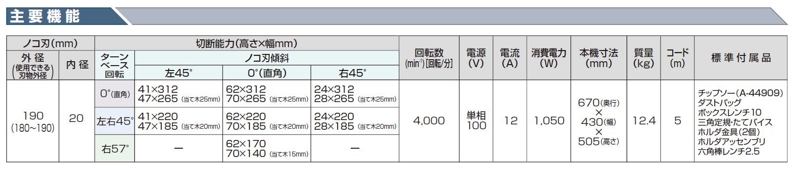 マキタ(makita) スライドマルノコ  190mm アルミベース仕様 新2段スライド LS0717FL_各部仕様