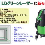 マイト工業 電子制御フルラインLDグリーンレーザー MLS-444GP