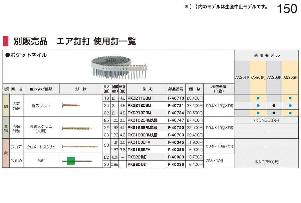 期間限定今なら送料無料 ﾏｷﾀ 製品 和風天井用ｴｱ釘打 :AN201P JPA R03