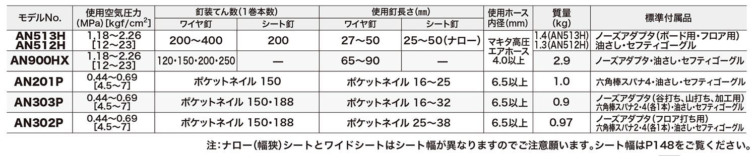 《製品仕様》