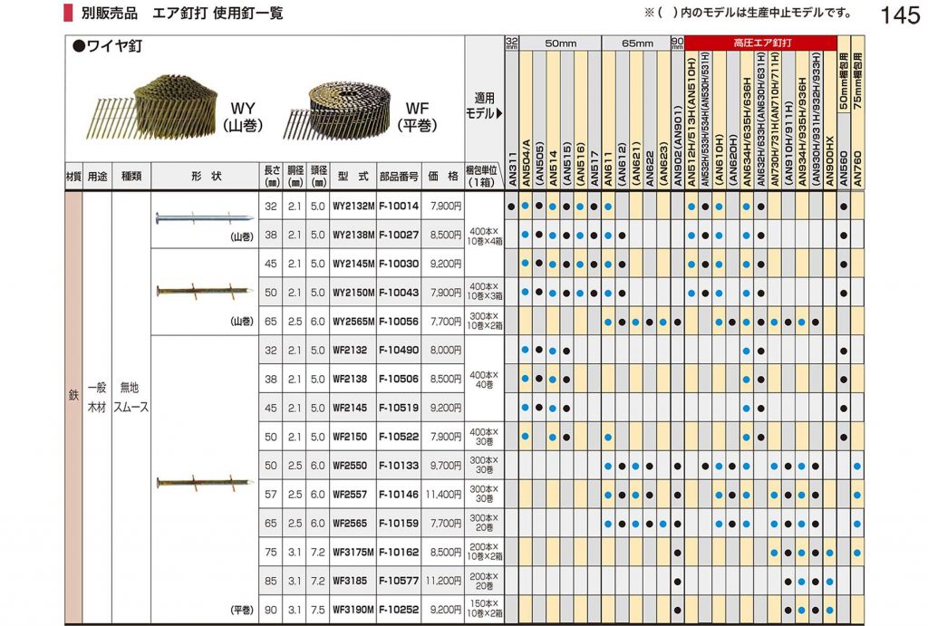 AN311 マキタ エア釘打ち機 32mm (常圧) 【送料無料】 | クニハモブログ