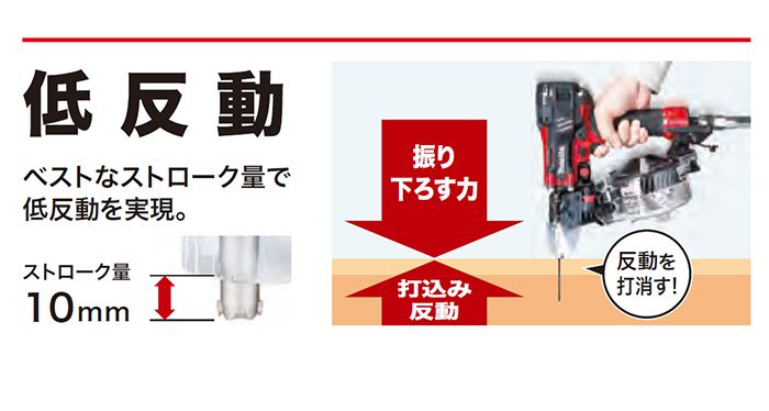 「低反動機構」