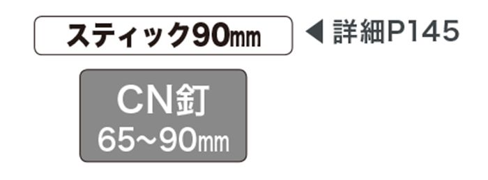 「使用釘：スティック釘/CN釘」