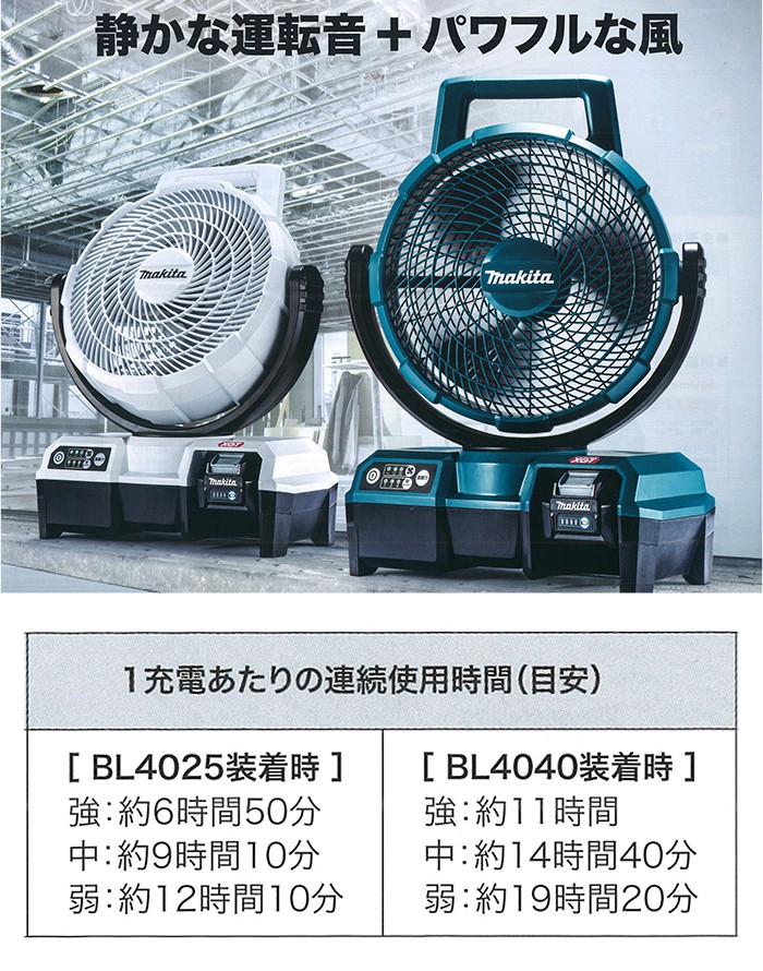 マキタ(makita) CF203DZ W 充電式首振りファン 扇風機 18V 14.4 100V