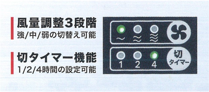 「風量3段階切替え」