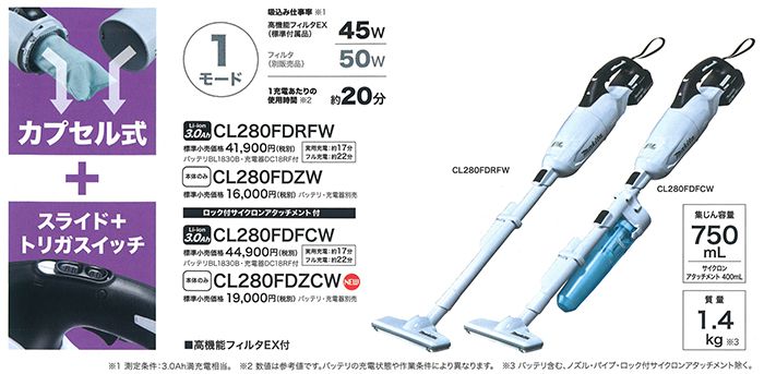 マキタ 充電式クリーナー 18V CL280FD CL281FD CL282FD 【徹底解説