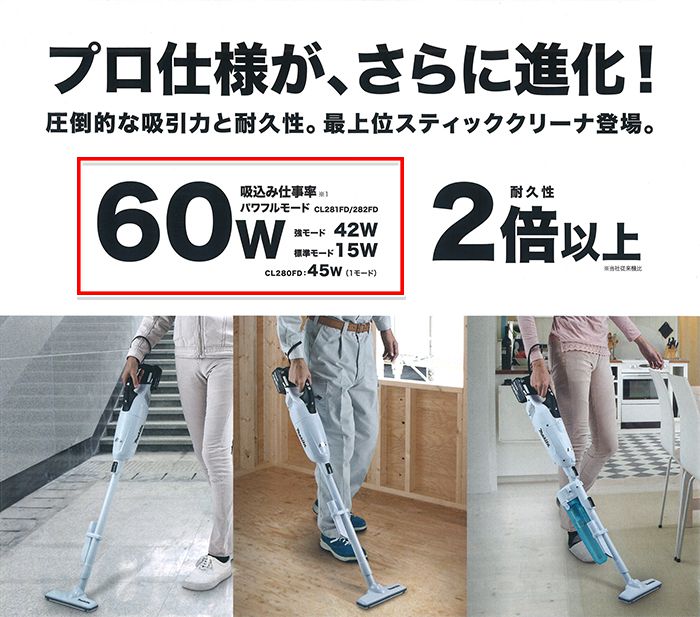 廉価版新品・ストア★マキタ 紙パック式スティック掃除機 CL282FDFCW 新品・未使用 コードレスタイプ