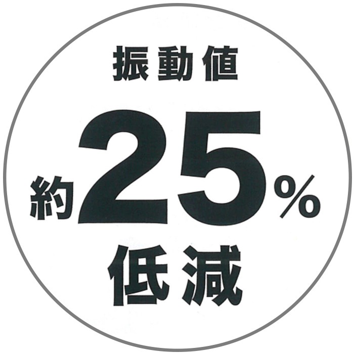 なんと「２５％」も振動をカット！