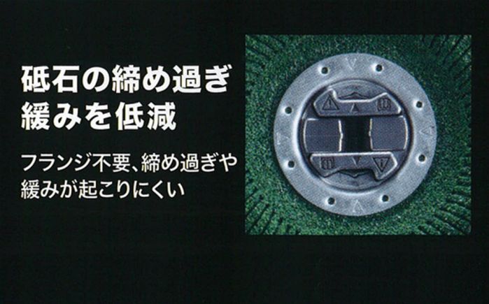 「砥石の締めすぎ・緩みを低減」