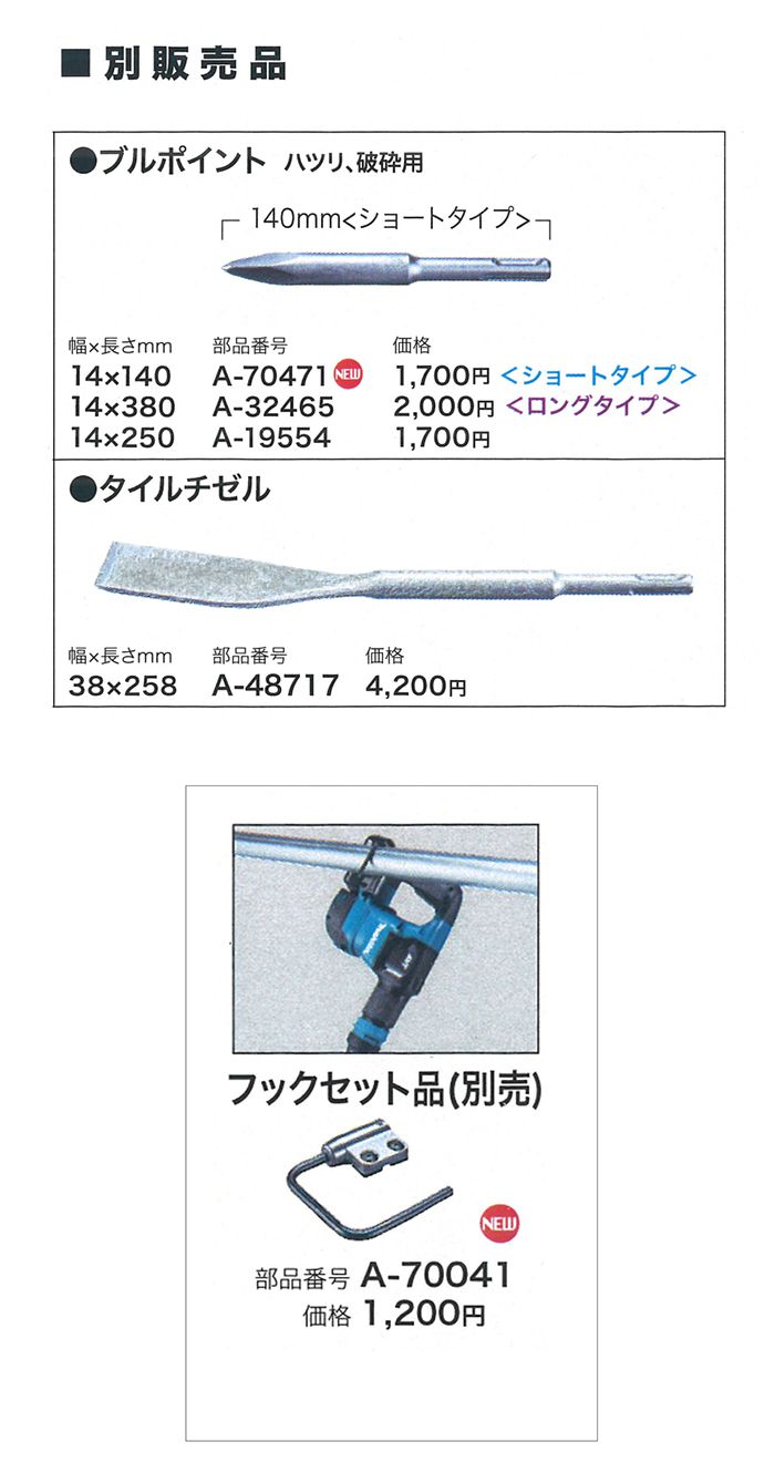 マキタ(makita) HK180DRGX HK180DZK 充電式ケレン 18V | クニハモブログ