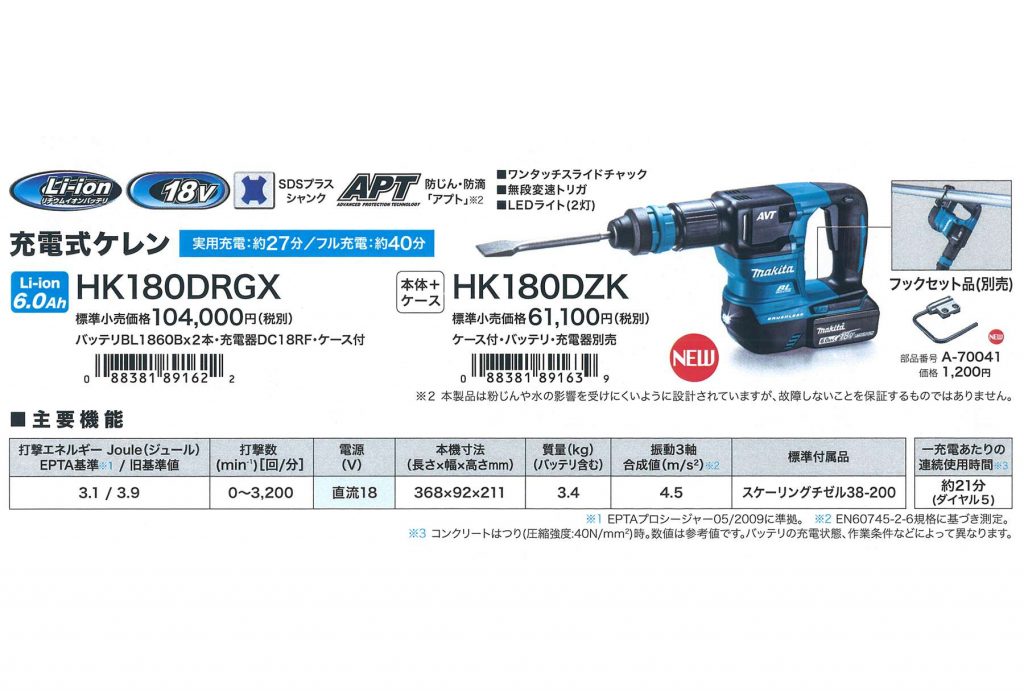 全商品オープニング価格！ ジアテンツー2マキタ Makita 充電式ケレン HK180DZK