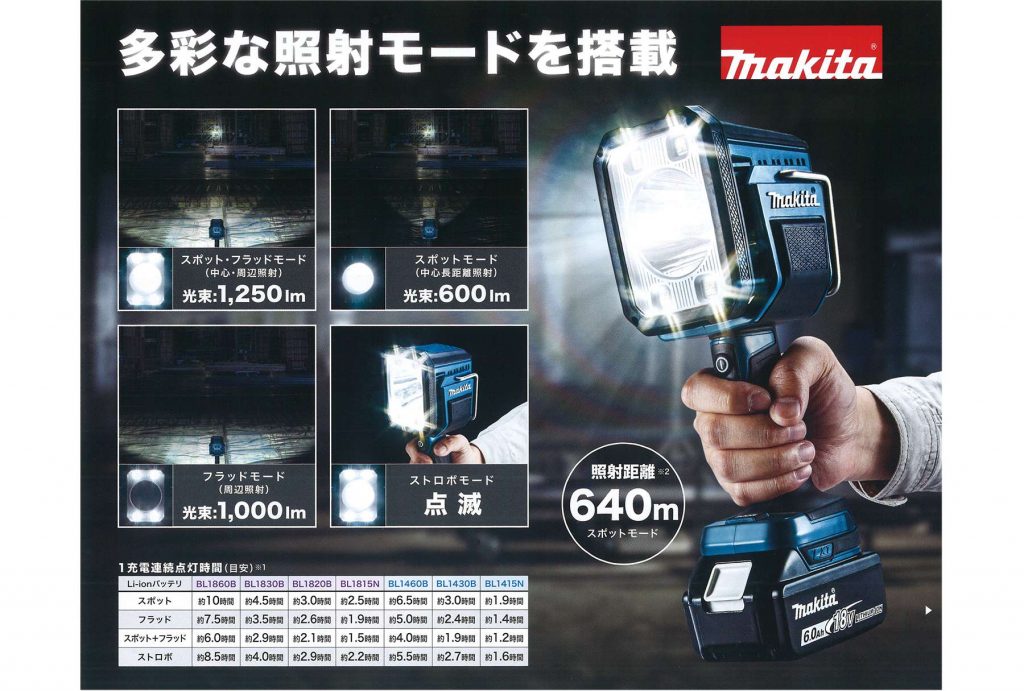 ML812 マキタ フラッシュライト 14.4V 18V 【徹底解説】 | クニハモブログ