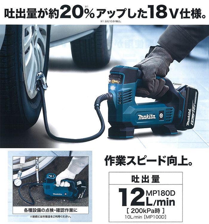 テレビで話題】 マキタ makita MP180D 用18V充電式空気入れ収納ケース