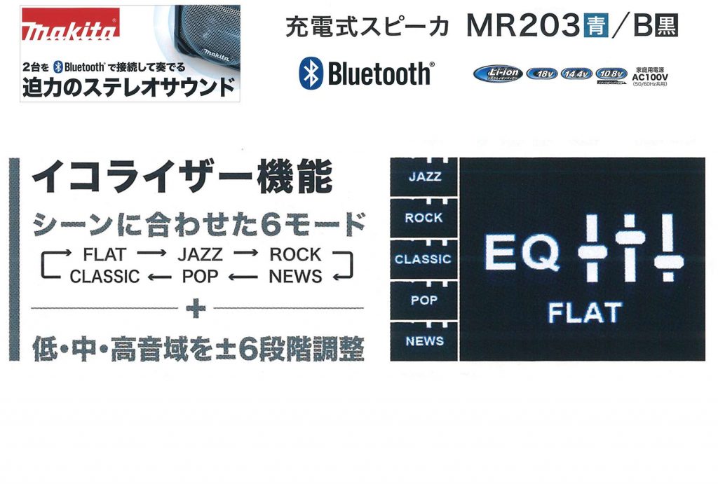 マキタ MR203 MR203B 充電式スピーカー | クニハモブログ