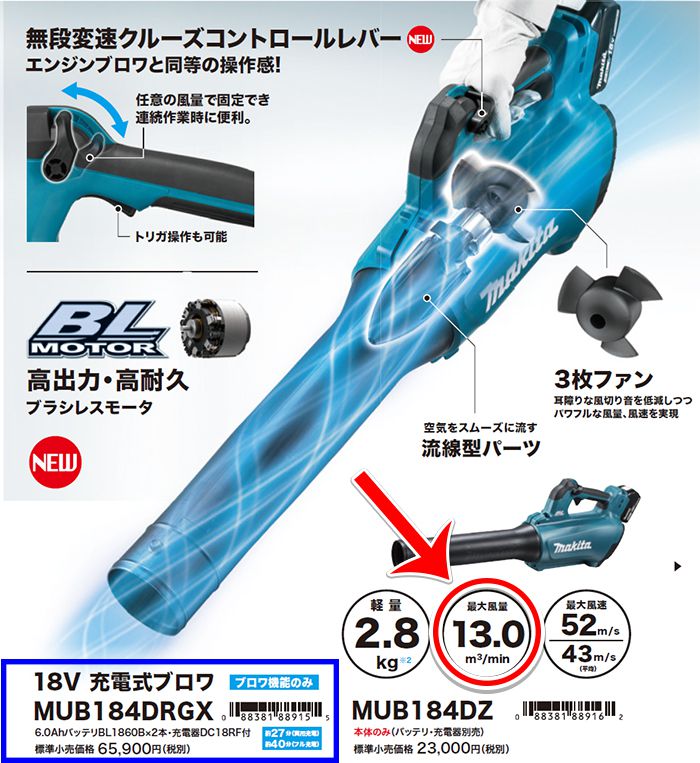 マキタ（makita） ブロワ 36V 充電式 ブロワ 本体のみ MUB362DZ