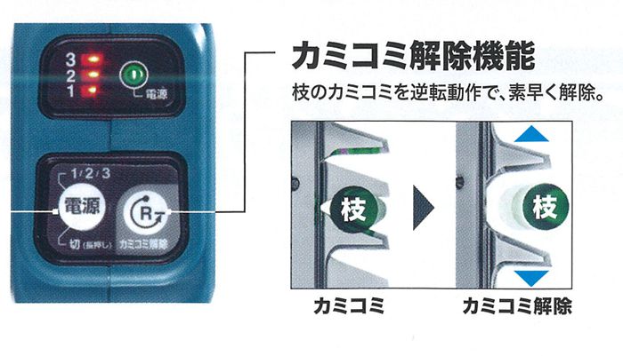 「カミコミ解除機能」