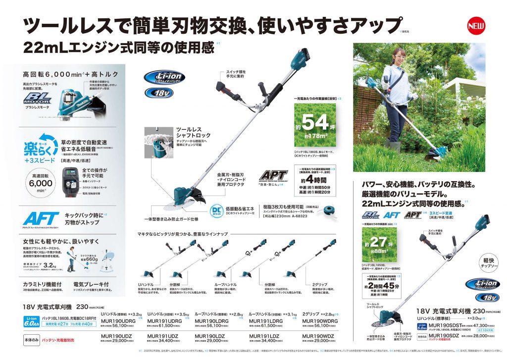 セール品 ruruマキタ 充電式草刈機18V 刈込幅230mmチップソー付 ループハンドル バッテリ充電器別売 MUR190LDZ