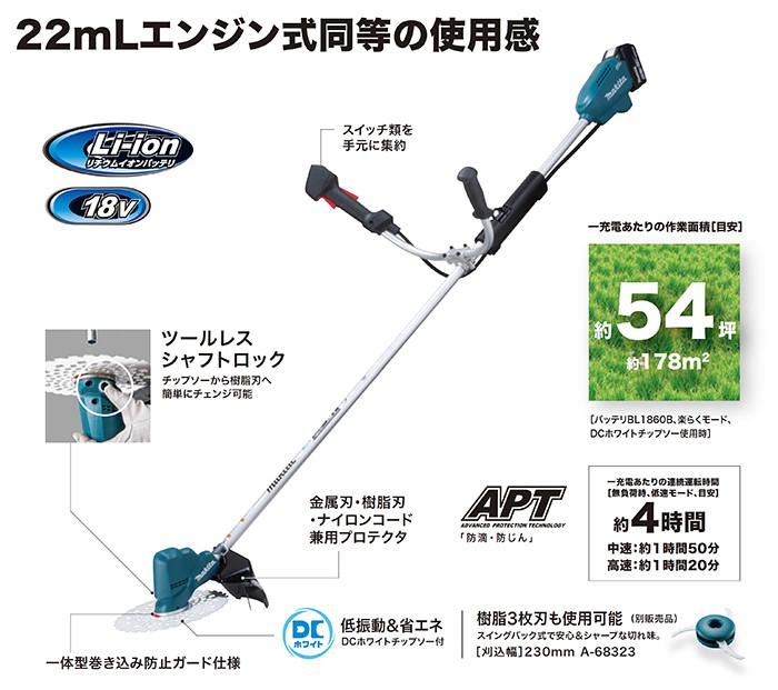 MUR190LDRG MUR190LDZ マキタ 18V 充電式草刈り機 ループハンドル