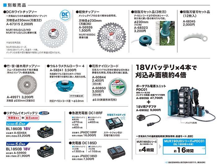 マキタ 充電式草刈り機 ループハンドル（標準棹）MUR190LDZ 18V 本体のみ（6.0Ahバッテリ・充電器別売り） - 2