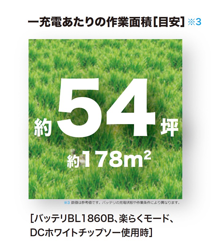 《１充電当たりの作業面積(目安)》