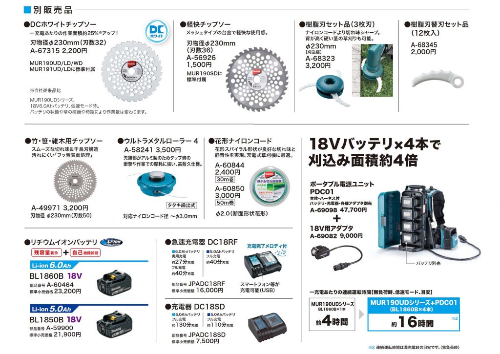 売り切れ必至！ アグリーズマキタ充電式草刈機 MUR191UDRG 分割型