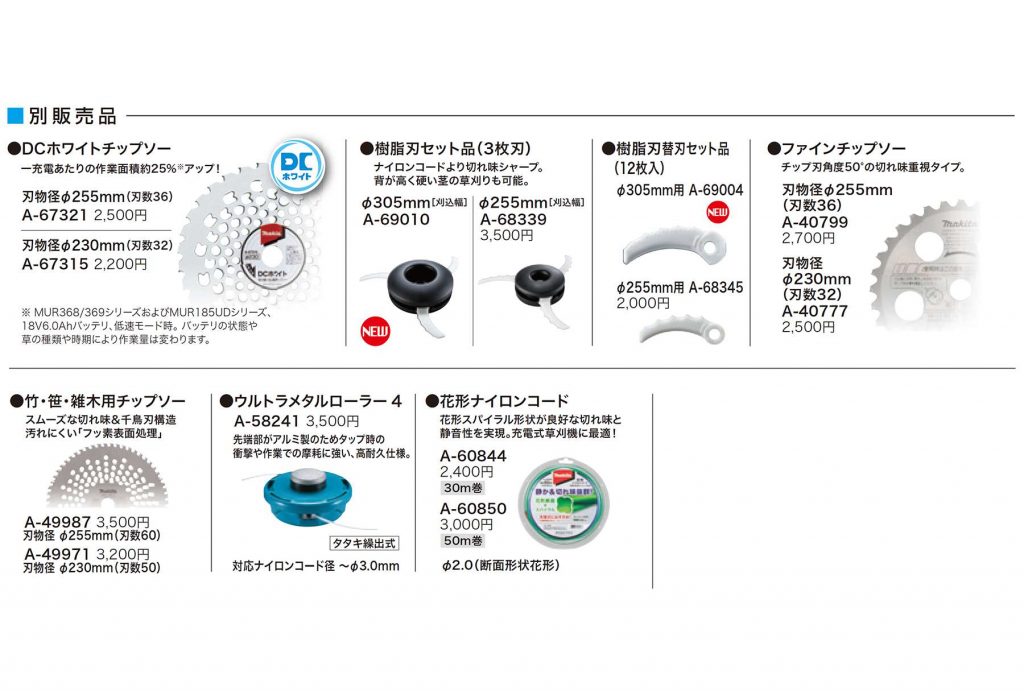 MUR201C | 株式会社マキタ