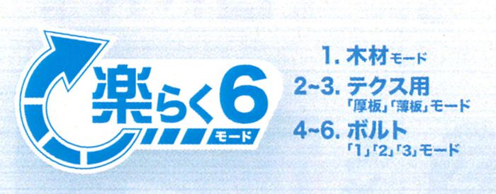 「使いやすさの頂点へ：楽らく６モード搭載」