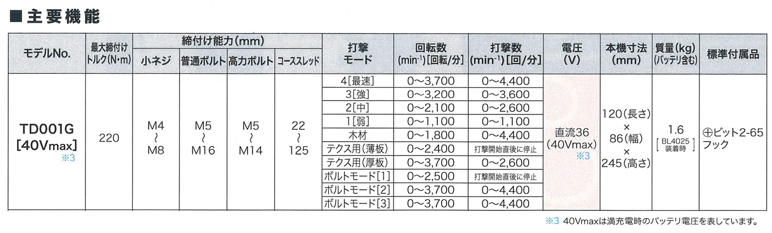 《製品仕様》