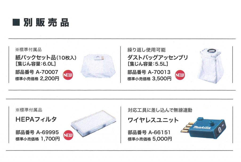 マキタ(makita) VC665DZ 充電式 背負い集じん機 36V 【徹底解説