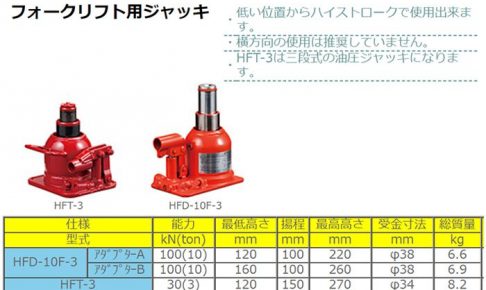 マサダ(masada) フォークリフト用ジャッキ