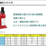 マサダ(masada) ロック式油圧ジャッキ