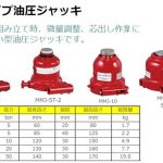 マサダ(masada) ミニタイプ油圧ジャッキ