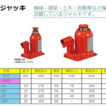 マサダ(masada) 低型 油圧ジャッキ