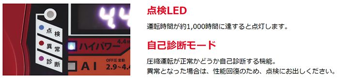 [点検LED・自己診断モード]