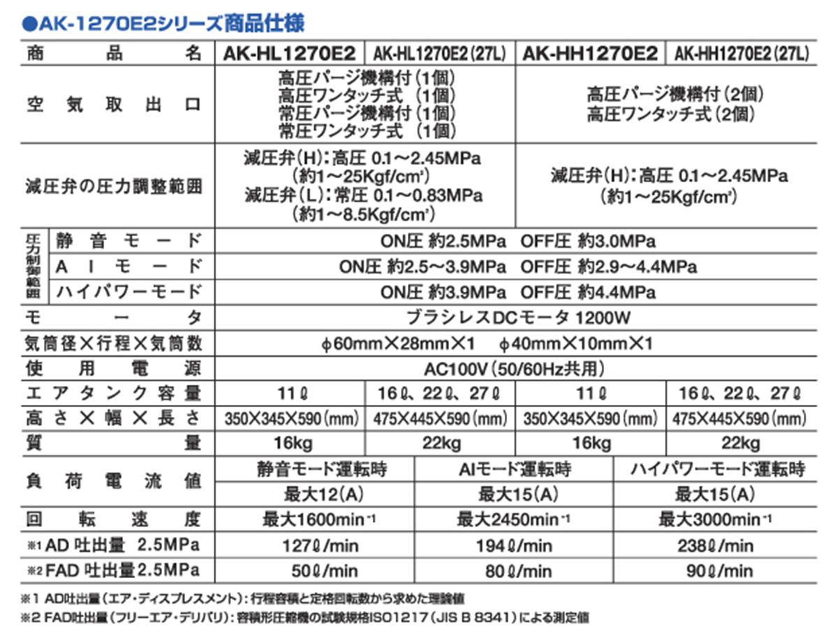 《製品仕様》