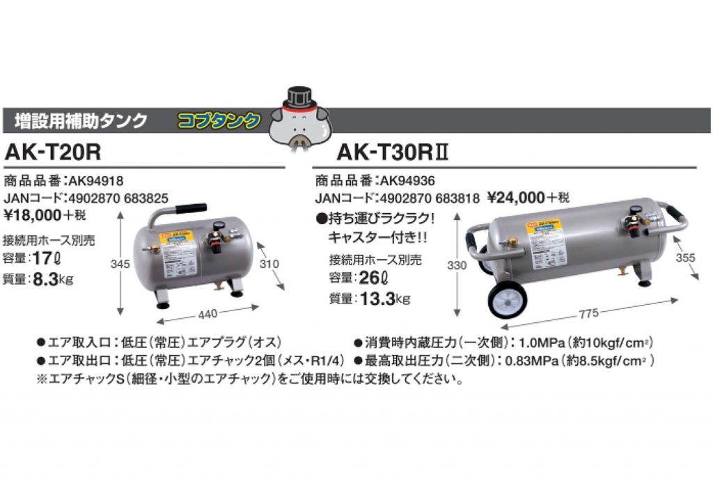 AK-L1270E2P マックス 塗装対応エアコンプレッサー 11L 【送料無料