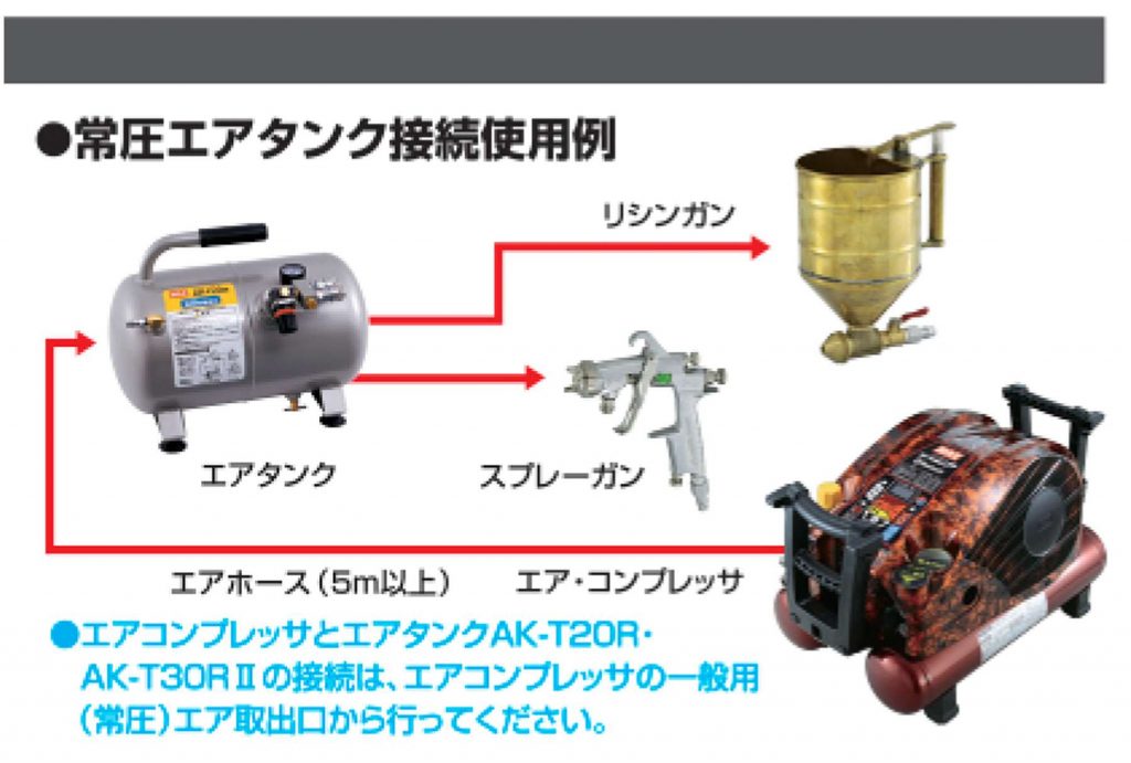 エアホース HPプレミアム 建築用高圧専用 SK11 エアーツール 建築用 ...