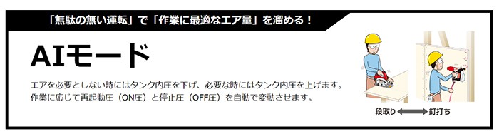 「AIモード（自動運転モード）」