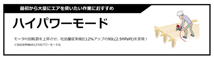 「ハイパワーモード」