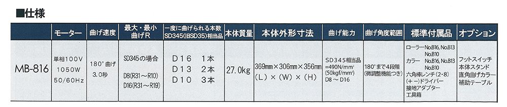 オグラ(ogura) 可搬用 鉄筋曲げ機(バーベンダー) MB-816_各部仕様