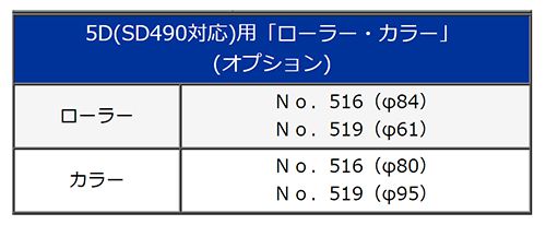 オグラ(ogura) MB-819 鉄筋曲げ機(バーベンダー) 可搬用 【徹底解説 