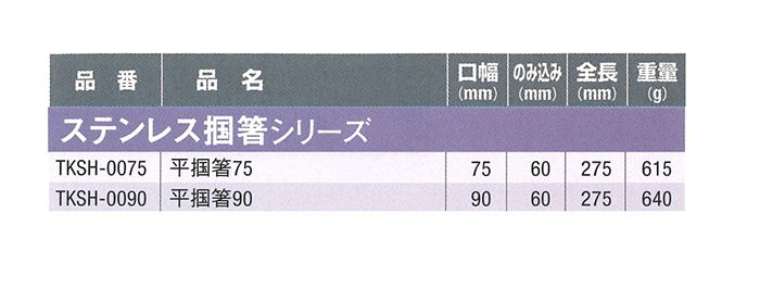 ステンレス掴箸シリーズ 平箸