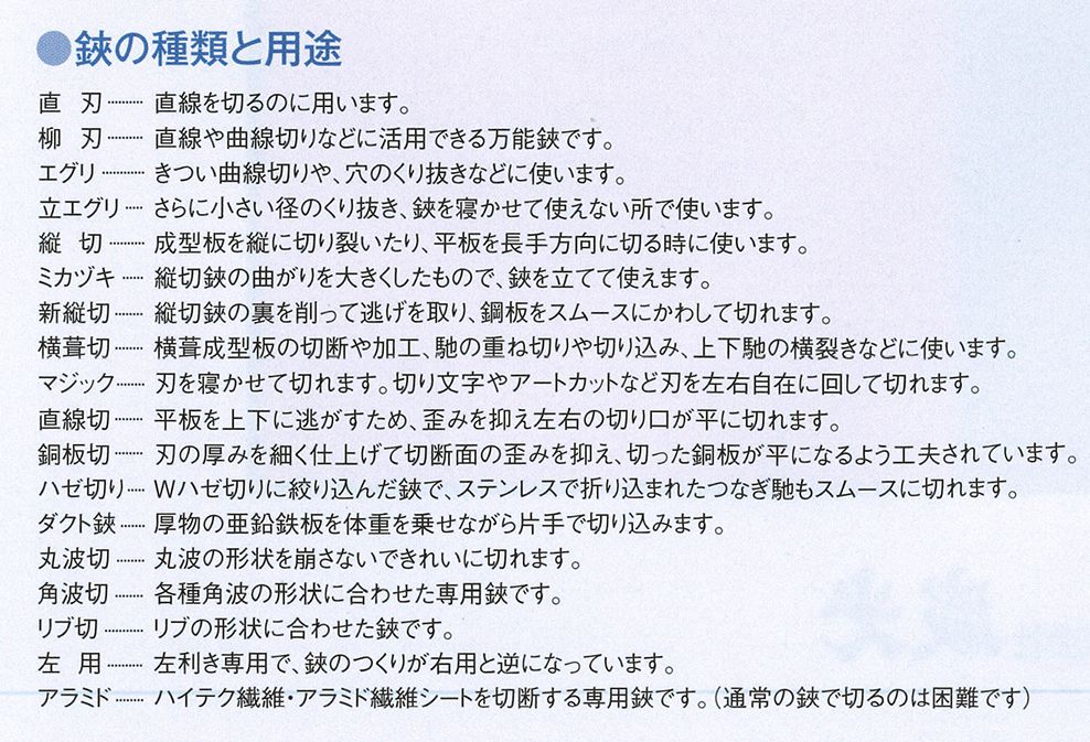 ハサミの種類と用途