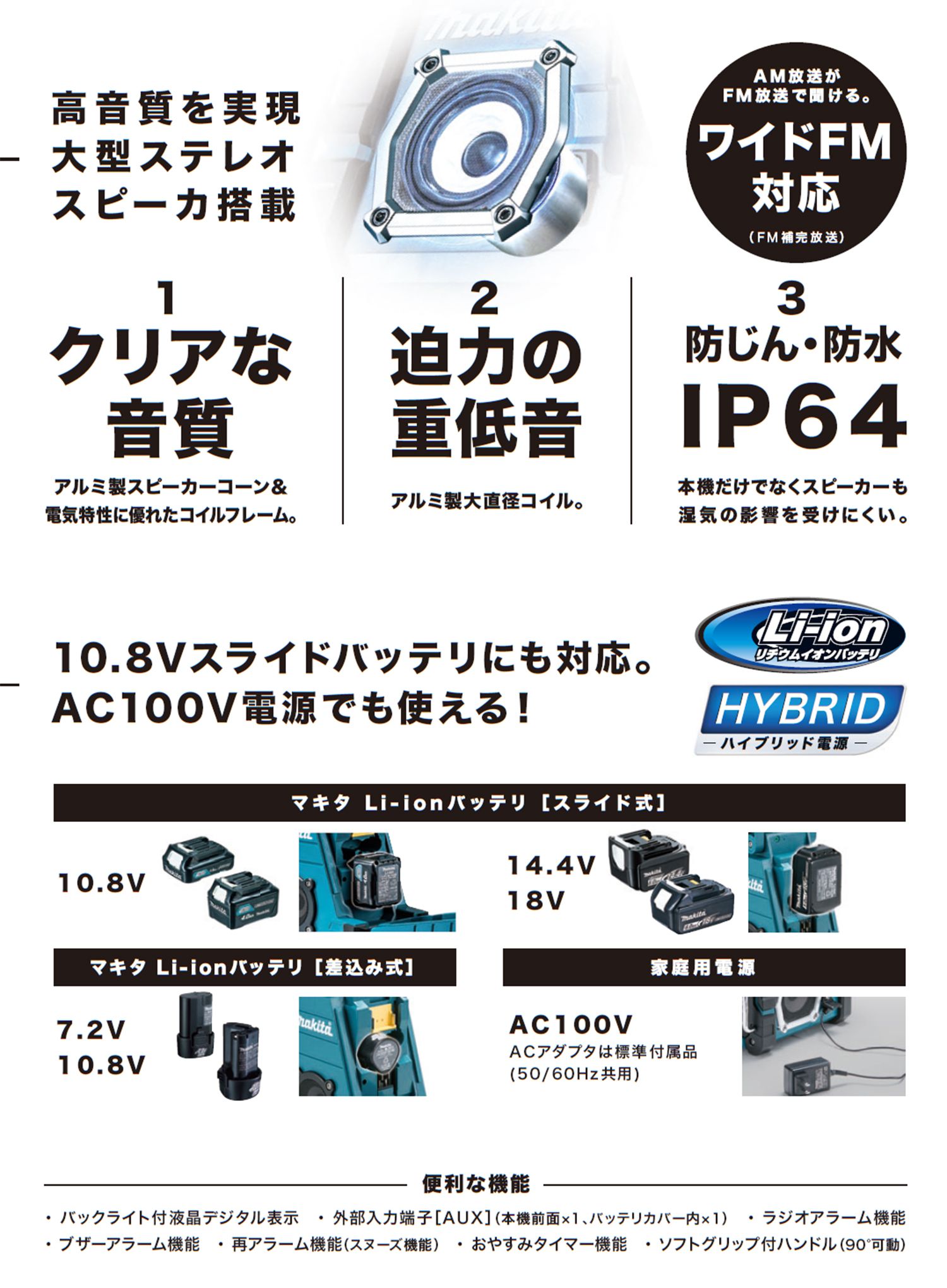 マキタ(makita) 充電式ラジオ 本体のみ MR108B_カタログ_3