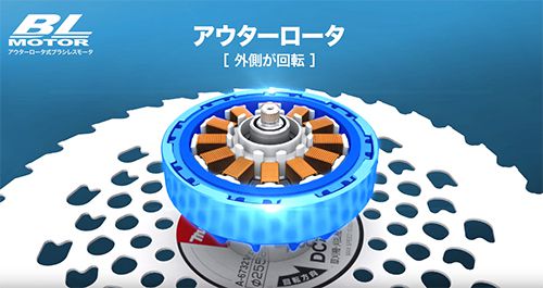 マキタ(makita) 充電式 草刈り機 [Uハンドル]「左右非対称タイプ」 36V 6.0Ah MUR368ADG2_説明_14