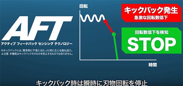 マキタ(makita) 充電式 草刈り機 [Uハンドル]「左右非対称タイプ」 36V 本体のみ MUR368ADZ_説明_11