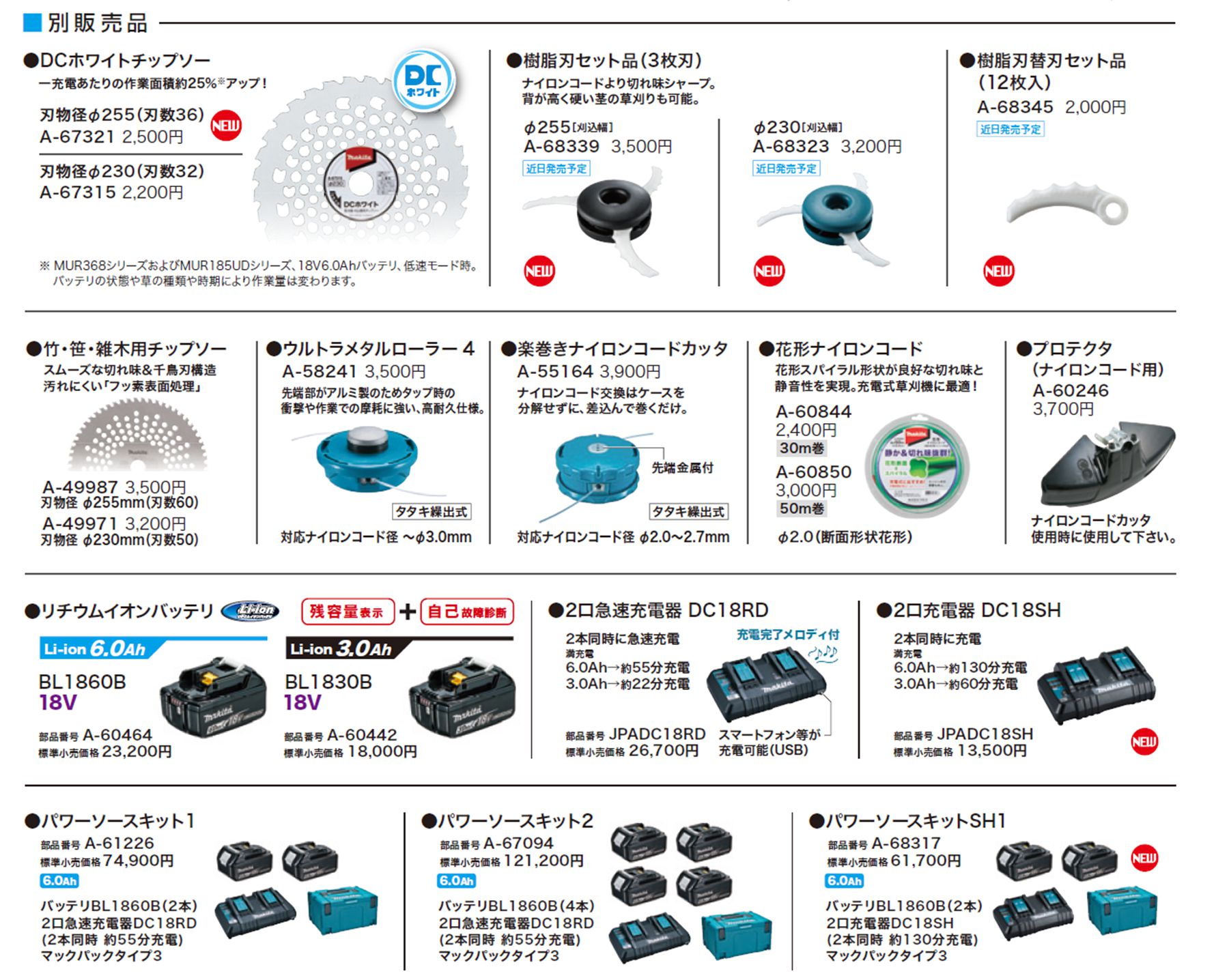 マキタ(makita) 充電式 草刈り機 [2グリップ ハンドル] 36V 6.0Ah MUR368WDG2_別販売品